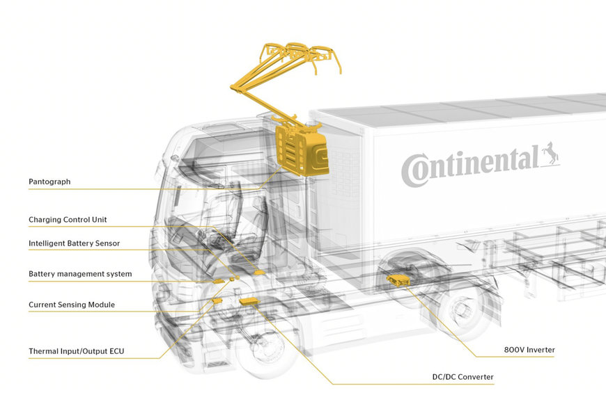 CONTINENTAL-MESSEHIGHLIGHT: BREITES PORTFOLIO FÜR E-NUTZFAHRZEUGE